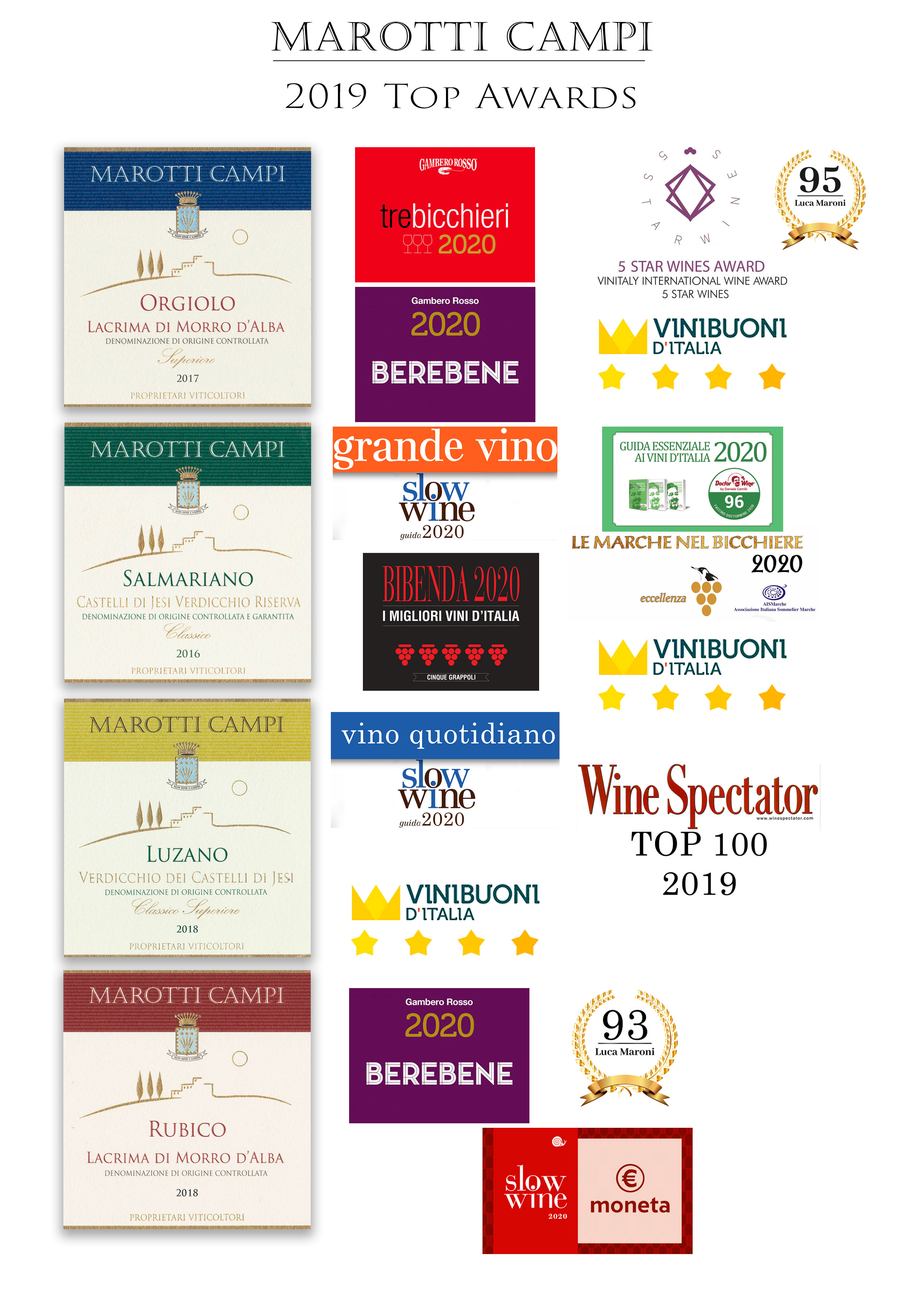 TOP-AWARDS-2019-Marotti-Campi TOP100WS, Tre Bicchieri Gambero Rosso, Grande Vino Slow Wine, 5 Grappoli Bibenda, Doctor Wine Faccino, 5Stars Wines, Wine Spectator, Lacrima Verdicchio